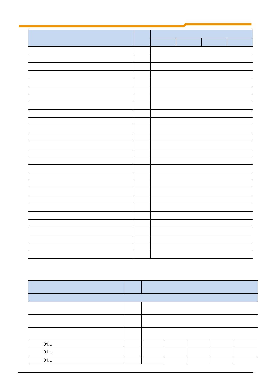 NORD Drivesystems BU0200 User Manual | Page 253 / 314