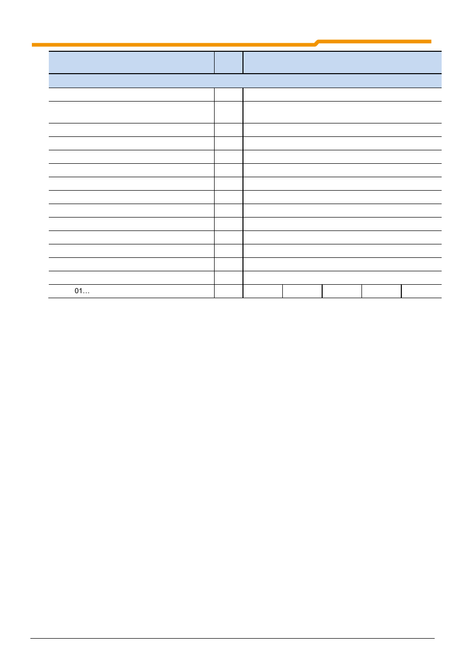 NORD Drivesystems BU0200 User Manual | Page 255 / 314