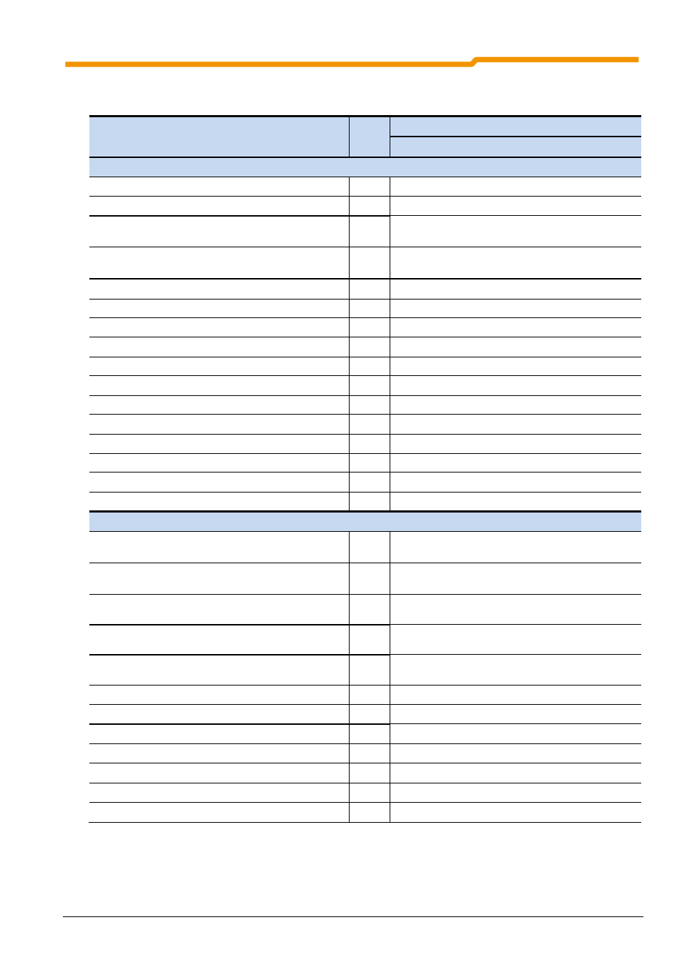 2 parameter overview, i/o extension | NORD Drivesystems BU0200 User Manual | Page 256 / 314