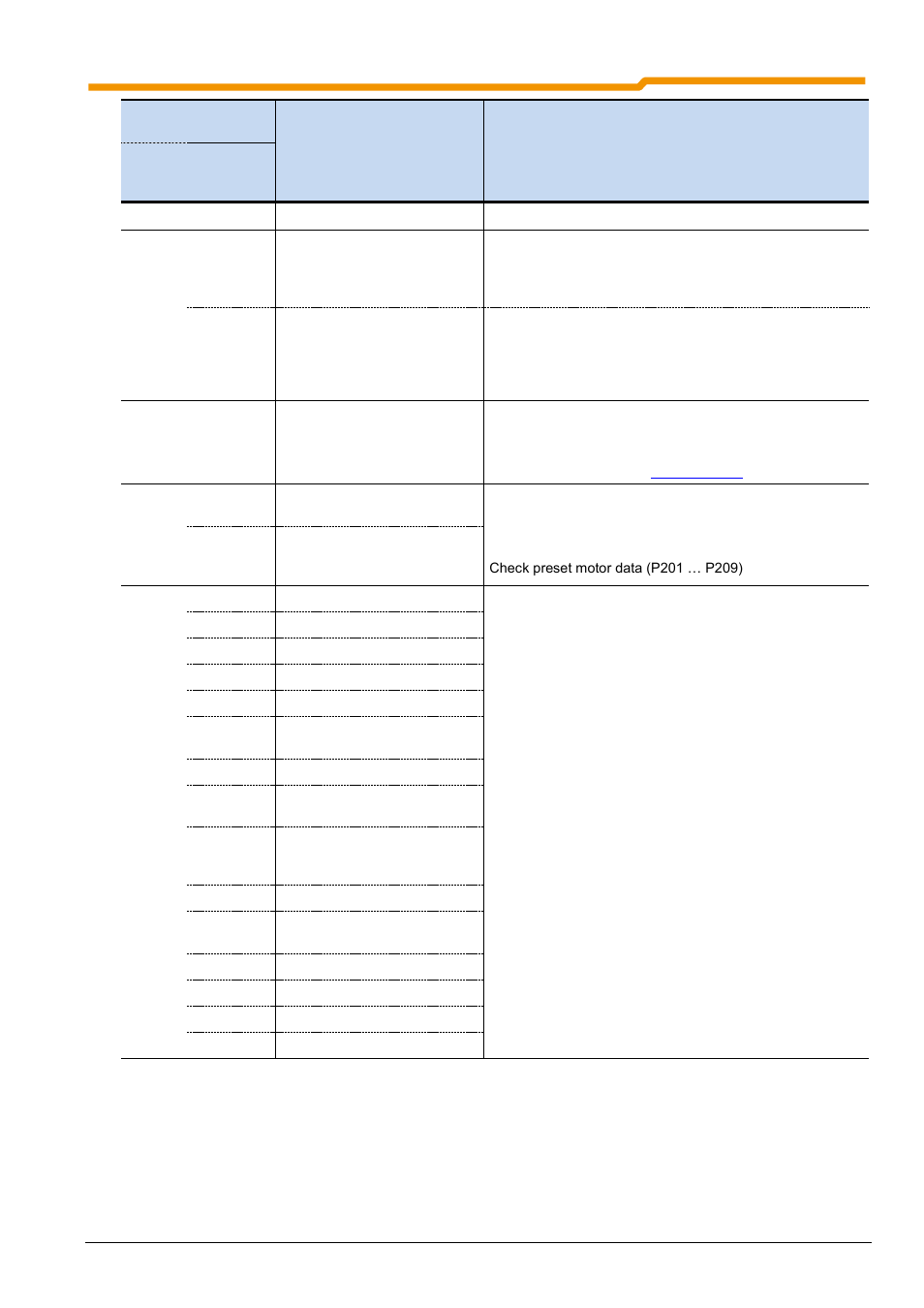 NORD Drivesystems BU0200 User Manual | Page 266 / 314