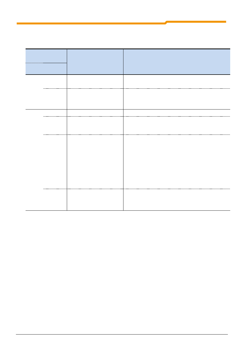 NORD Drivesystems BU0200 User Manual | Page 267 / 314