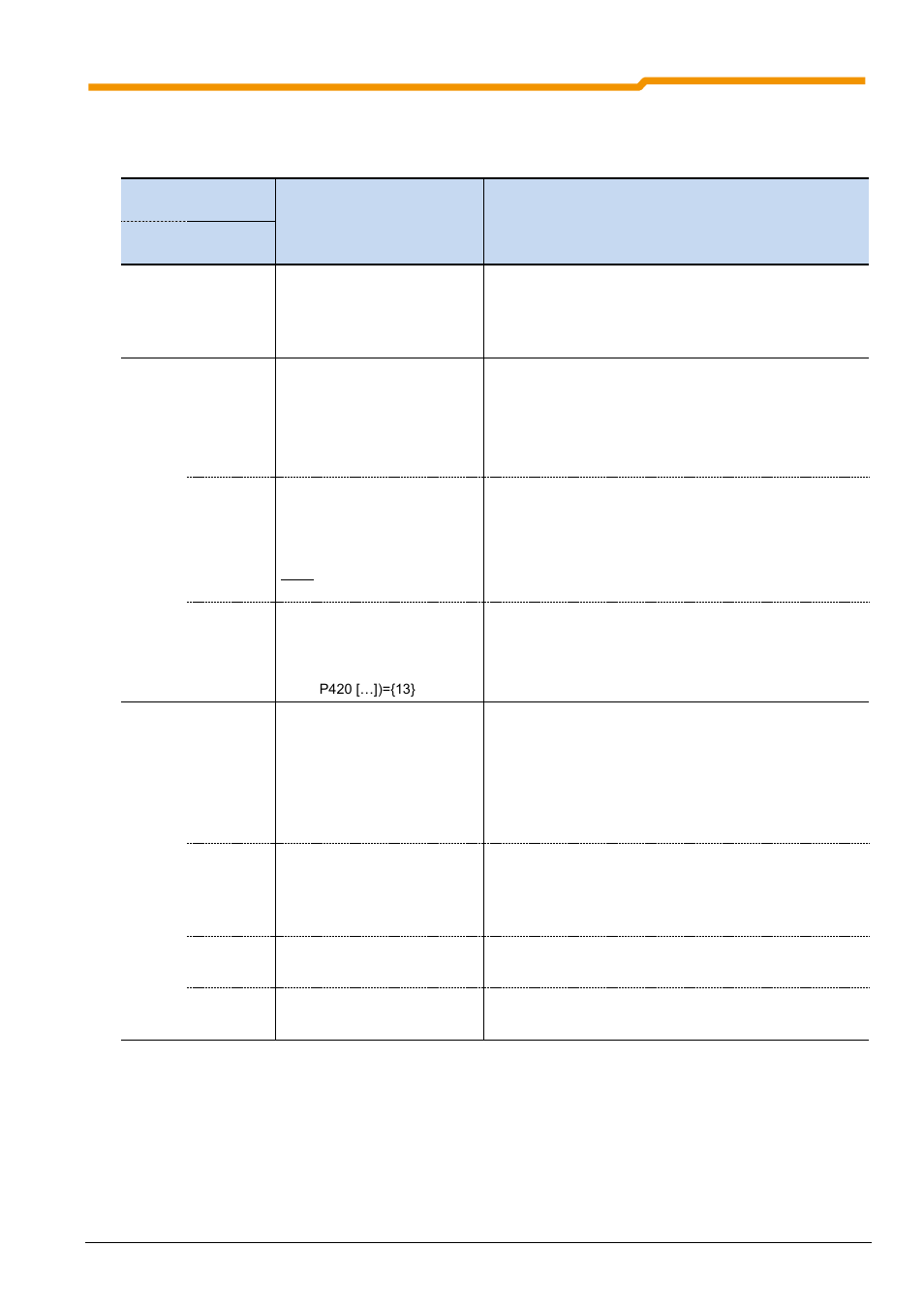 3 table of possible warning messages, N 7.3), And 7.3 | NORD Drivesystems BU0200 User Manual | Page 268 / 314