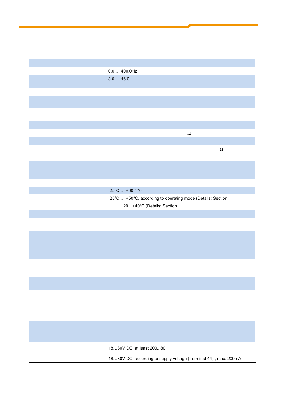 8 technical data | NORD Drivesystems BU0200 User Manual | Page 271 / 314