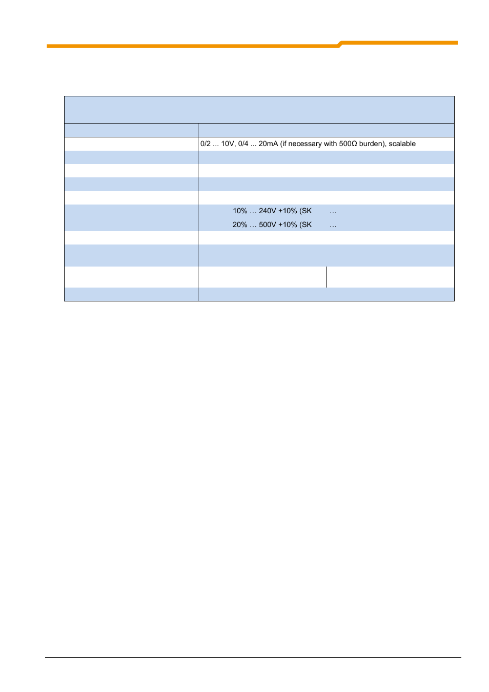 2 general data for mains/setpoint modules | NORD Drivesystems BU0200 User Manual | Page 272 / 314