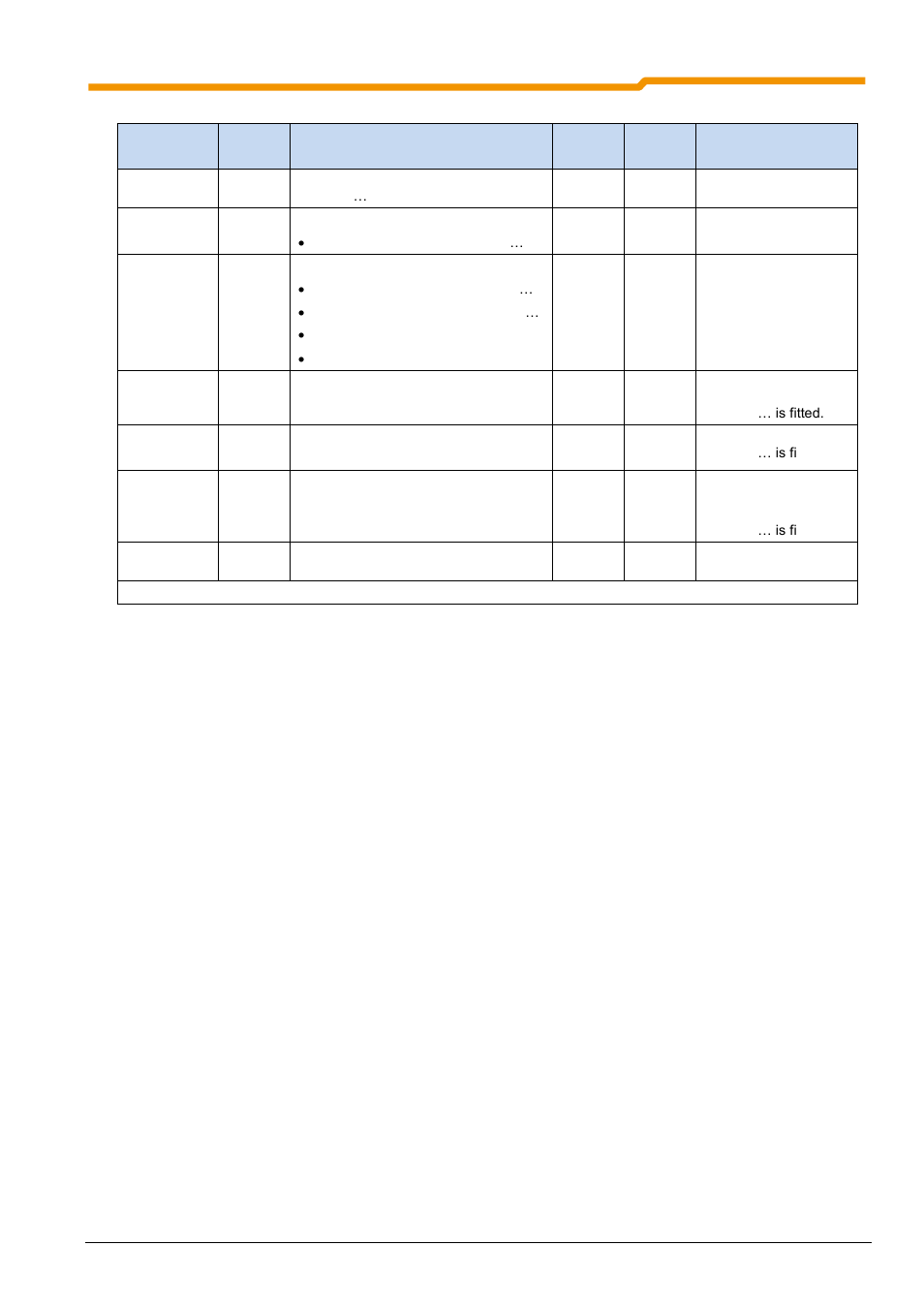 NORD Drivesystems BU0200 User Manual | Page 28 / 314