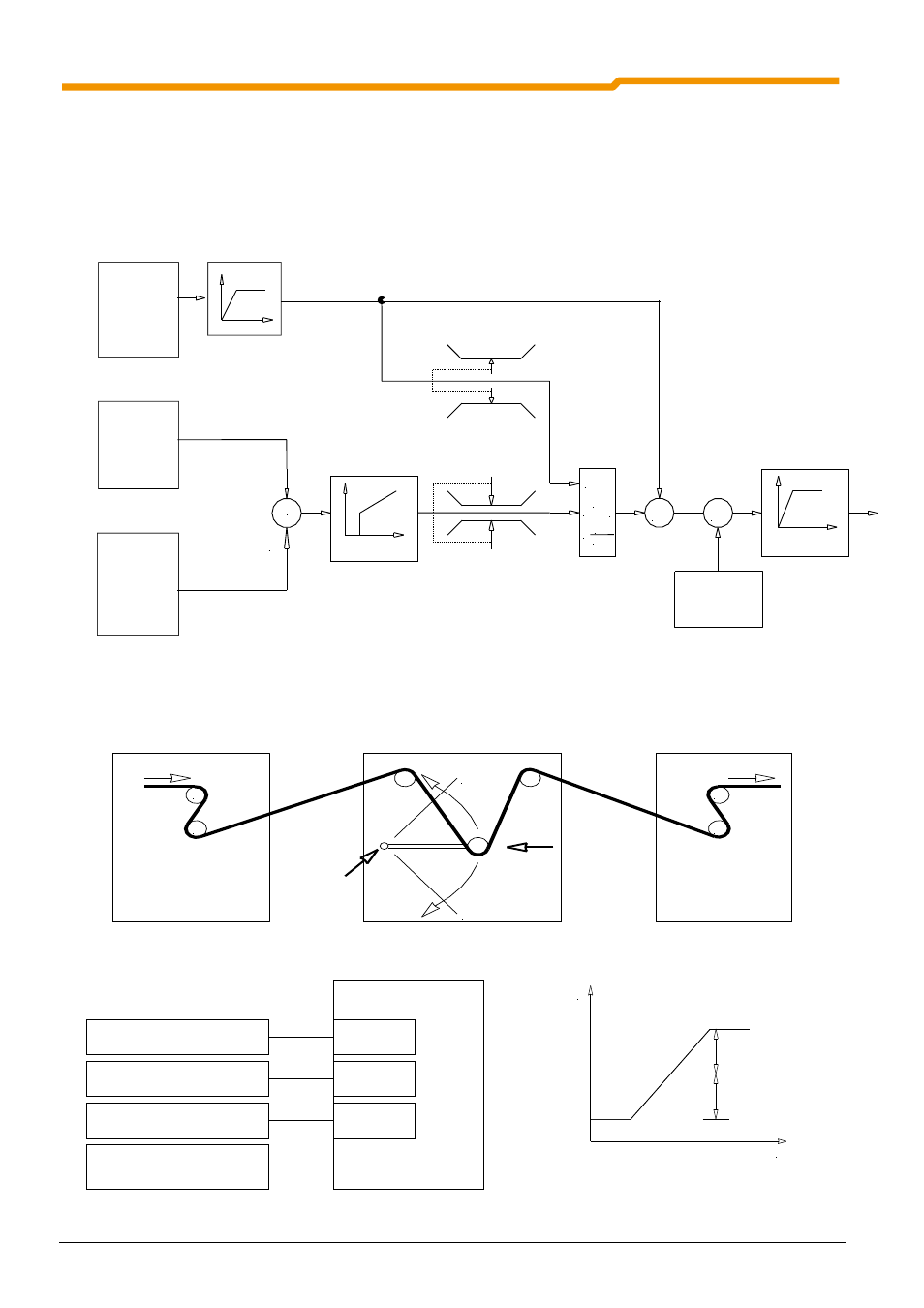 2 process controller, 1 process controller application example, 0v 10v | NORD Drivesystems BU0200 User Manual | Page 283 / 314