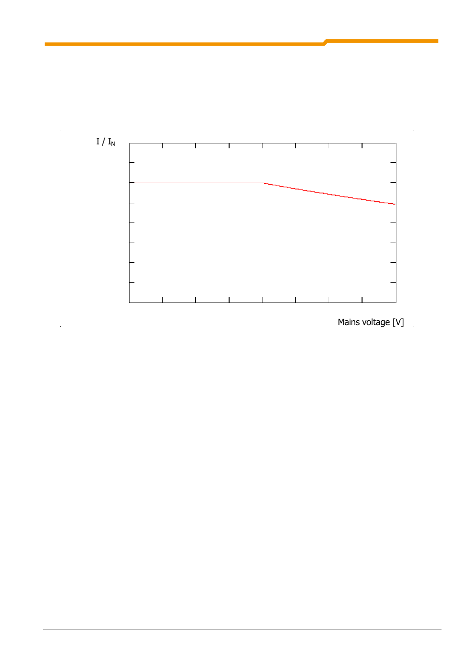 4 reduced output current due to mains voltage | NORD Drivesystems BU0200 User Manual | Page 290 / 314