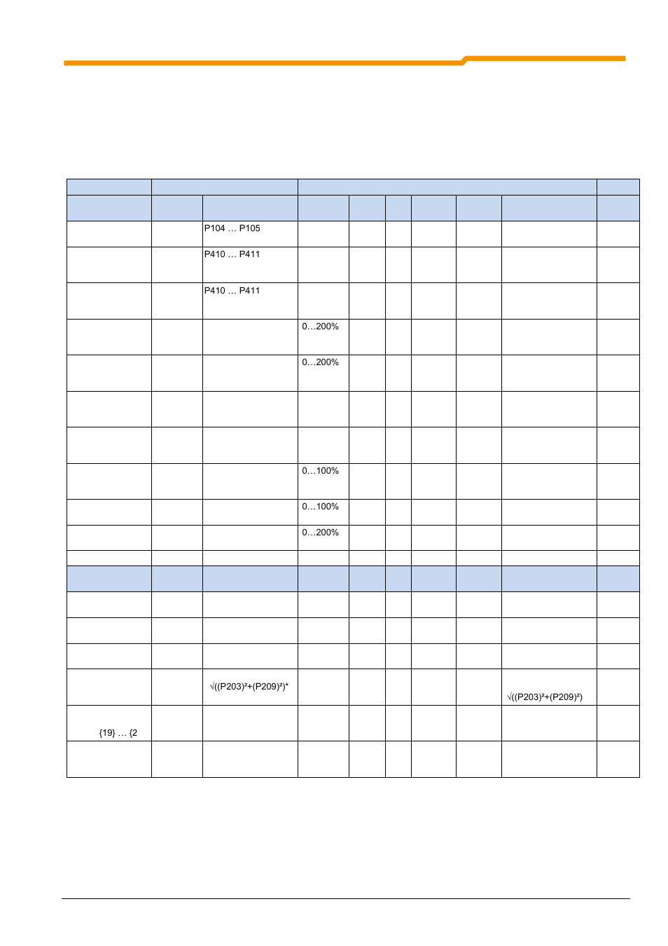 10 standardisation of setpoint/actual values | NORD Drivesystems BU0200 User Manual | Page 298 / 314