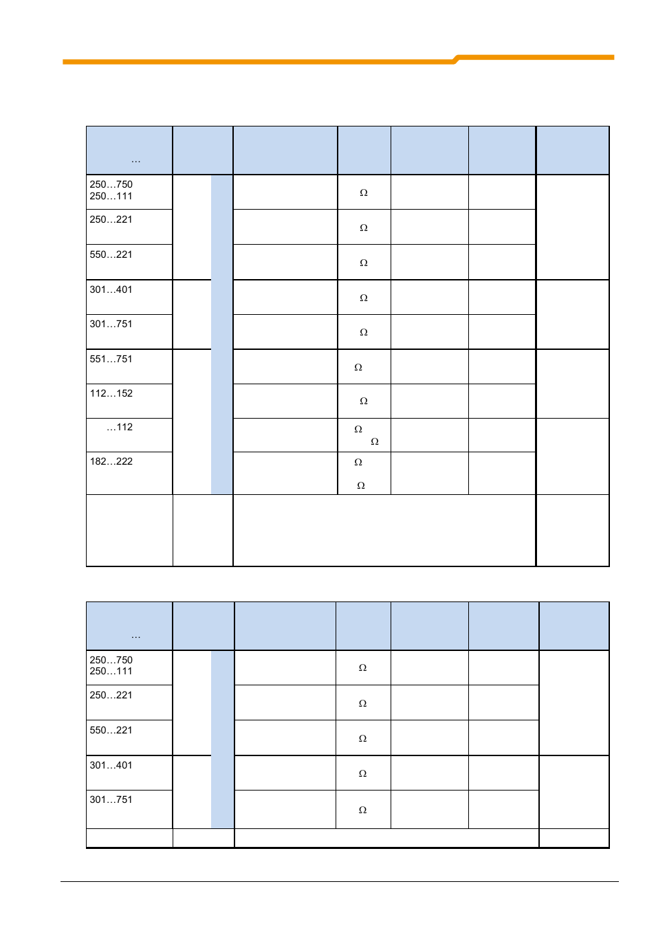 4 brake resistor, electrical data, Brake resistor, electrical data | NORD Drivesystems BU0200 User Manual | Page 36 / 314