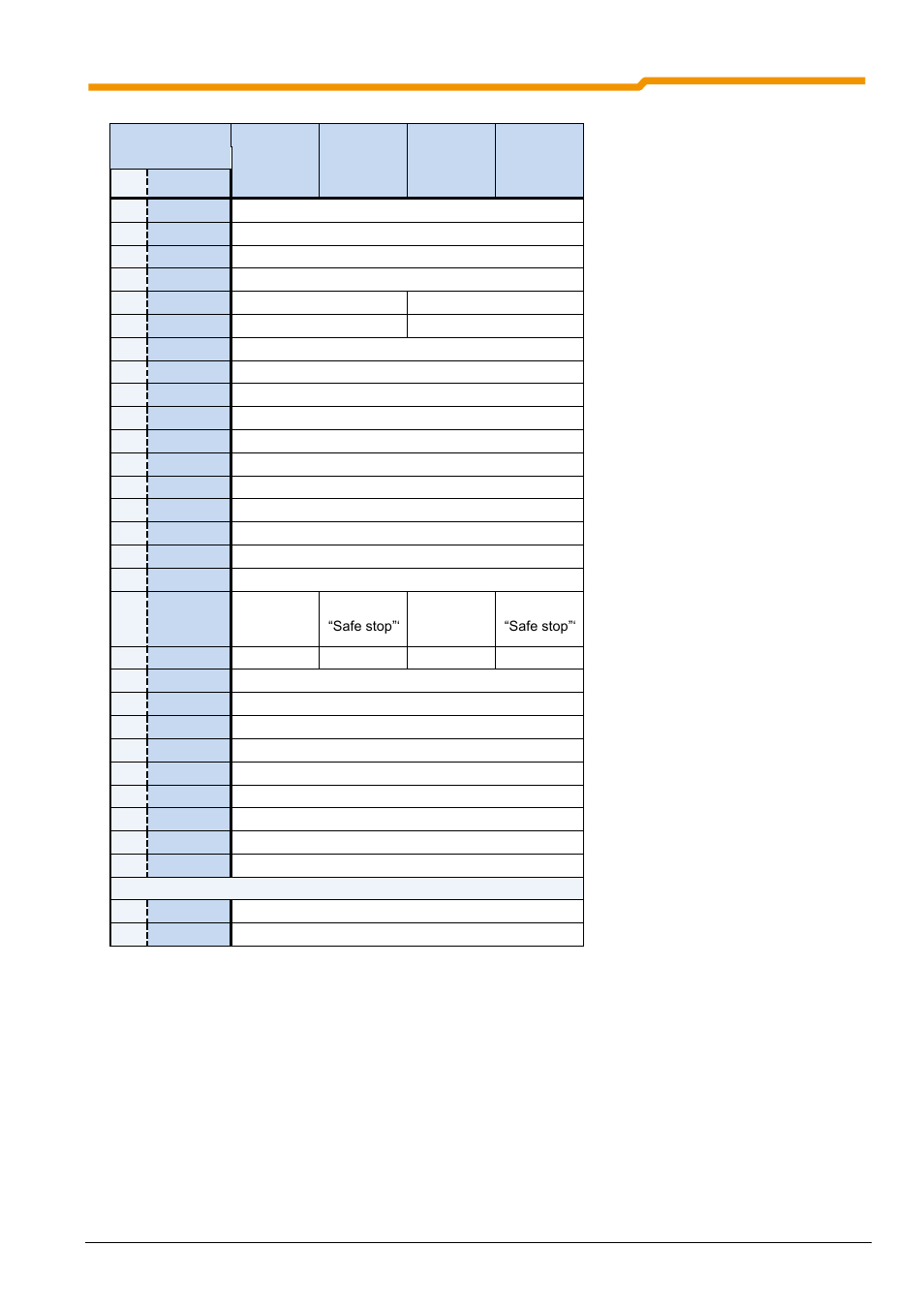 NORD Drivesystems BU0200 User Manual | Page 48 / 314