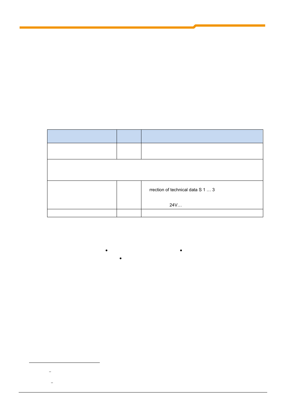 Documentation, Version list, Publisher | Getriebebau nord gmbh & co. kg | NORD Drivesystems BU0200 User Manual | Page 5 / 314