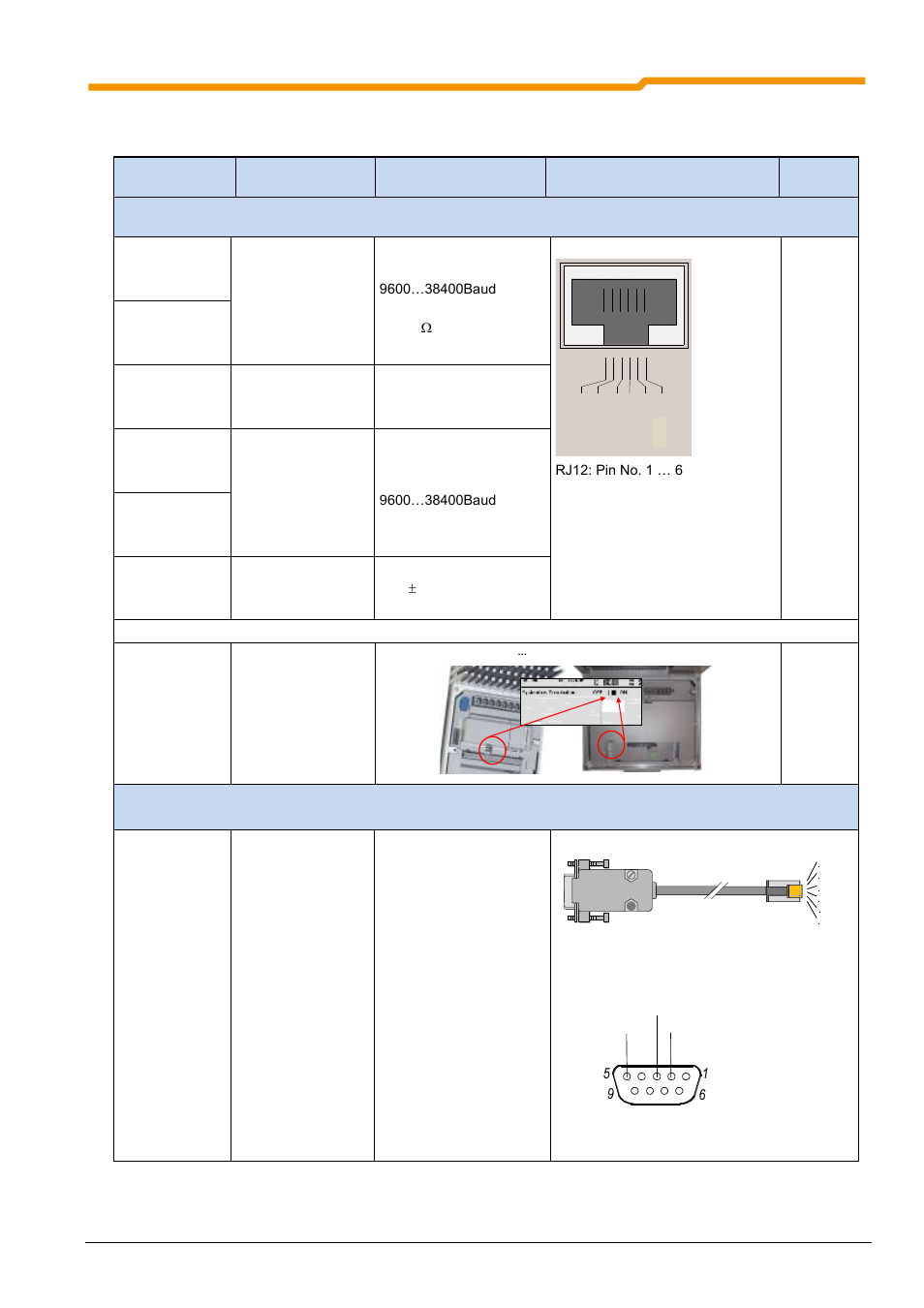 4 control connections for sk 2xxe communication, Dig i n 5, Vo + 5 v | NORD Drivesystems BU0200 User Manual | Page 54 / 314