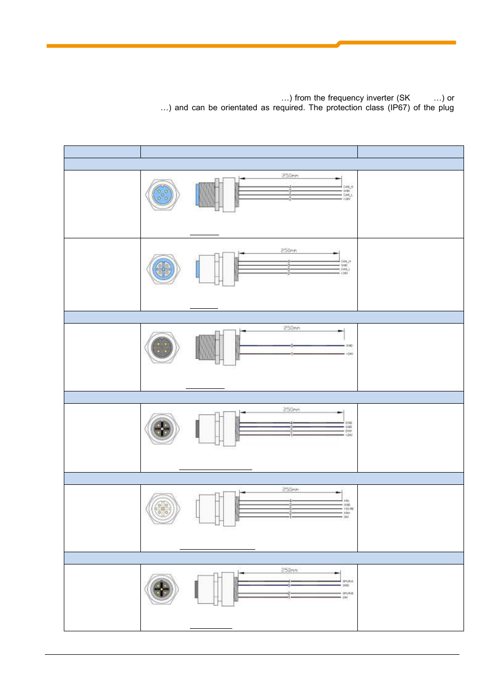 2 plug connectors for control connection, Plug connectors for control connection | NORD Drivesystems BU0200 User Manual | Page 58 / 314