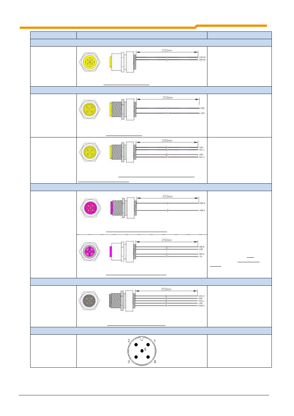 NORD Drivesystems BU0200 User Manual | Page 59 / 314