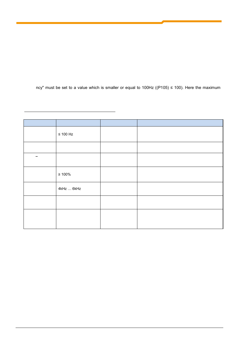 4 commissioning information | NORD Drivesystems BU0200 User Manual | Page 65 / 314