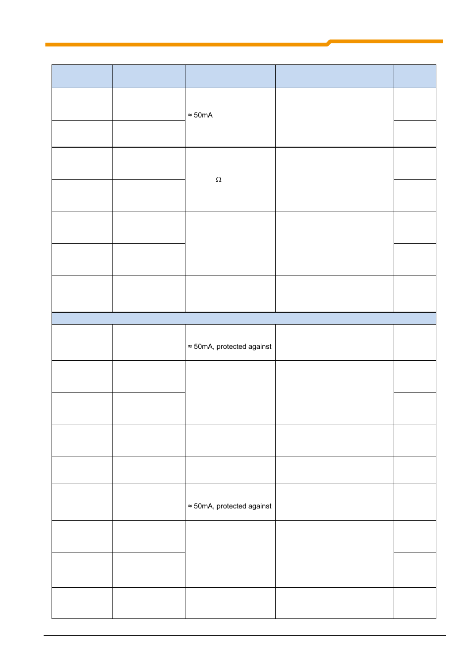 NORD Drivesystems BU0200 User Manual | Page 94 / 314