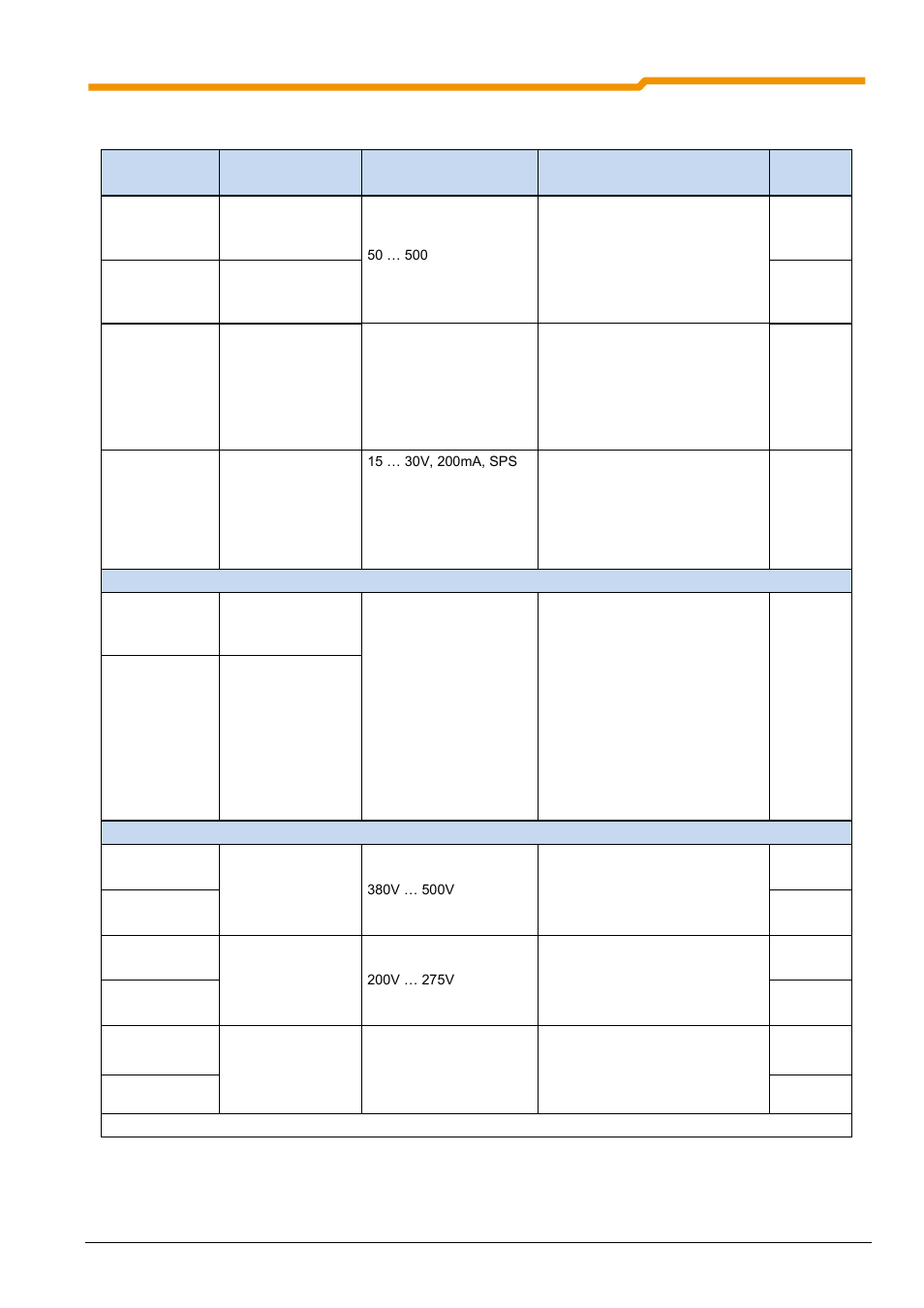 NORD Drivesystems BU0200 User Manual | Page 96 / 314