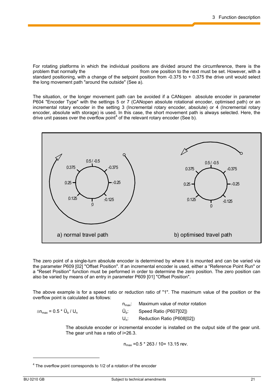 A) normal travel path b) optimised travel path | NORD Drivesystems BU0210 User Manual | Page 21 / 60