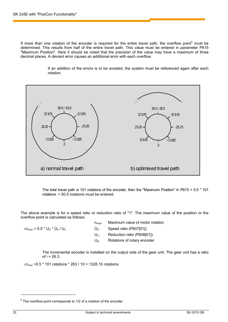 A) normal travel path b) optimised travel path | NORD Drivesystems BU0210 User Manual | Page 22 / 60