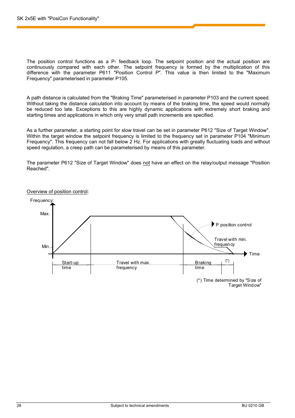 7 position control | NORD Drivesystems BU0210 User Manual | Page 28 / 60