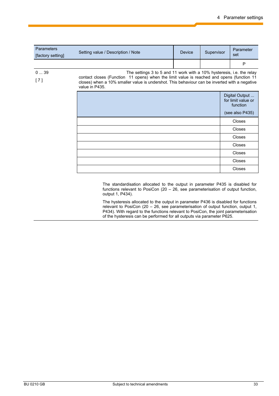 NORD Drivesystems BU0210 User Manual | Page 33 / 60