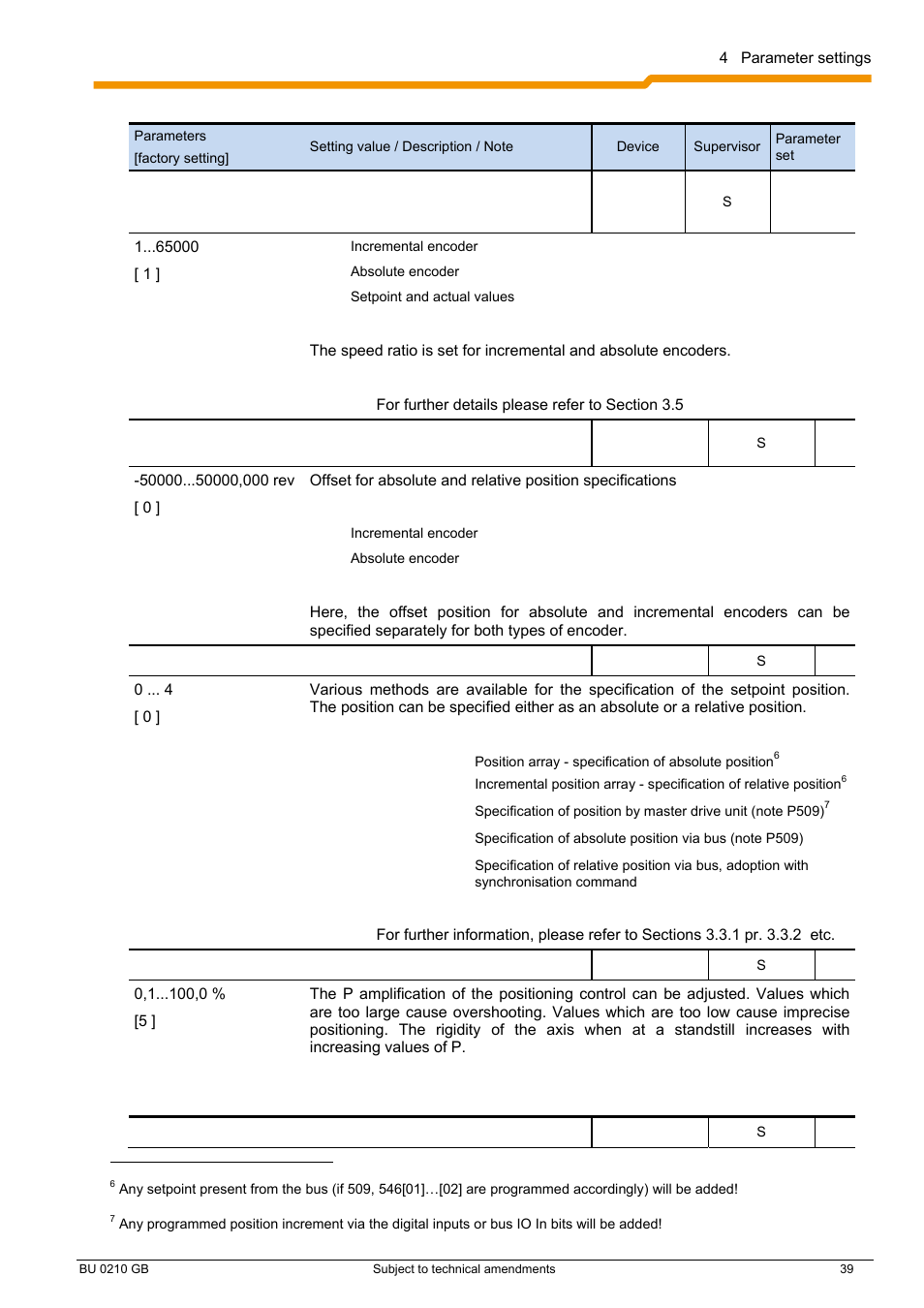 NORD Drivesystems BU0210 User Manual | Page 39 / 60