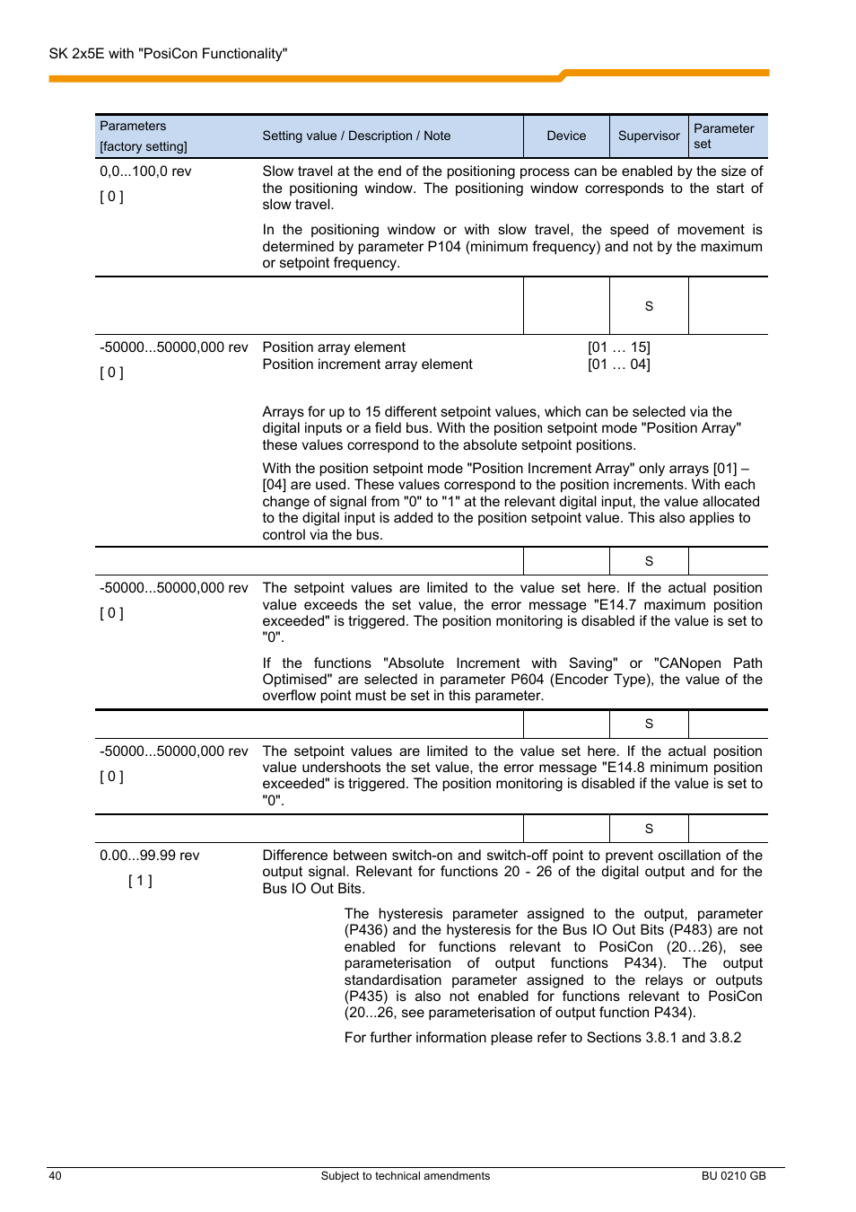 NORD Drivesystems BU0210 User Manual | Page 40 / 60