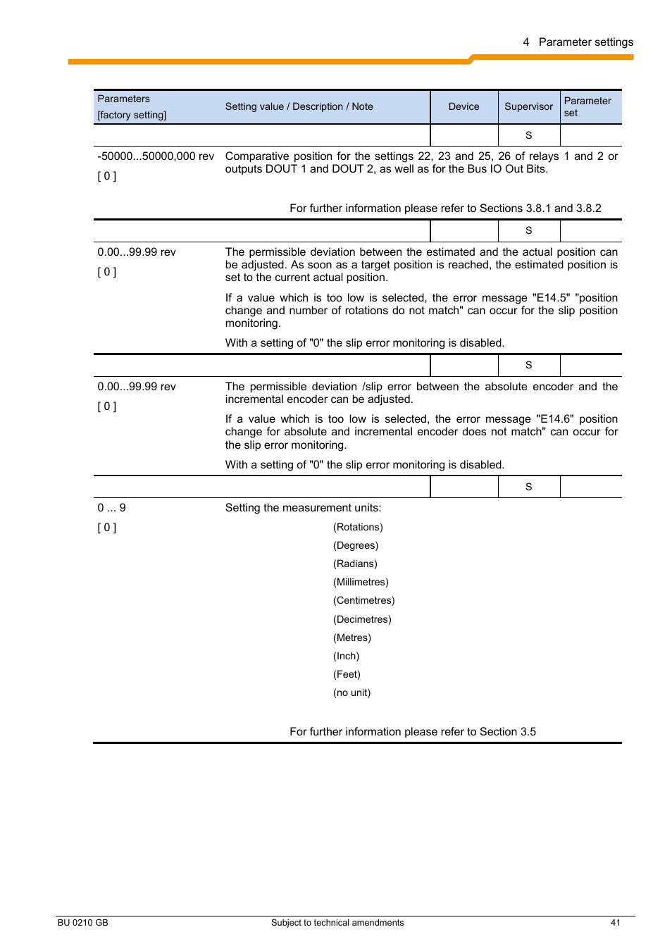 NORD Drivesystems BU0210 User Manual | Page 41 / 60