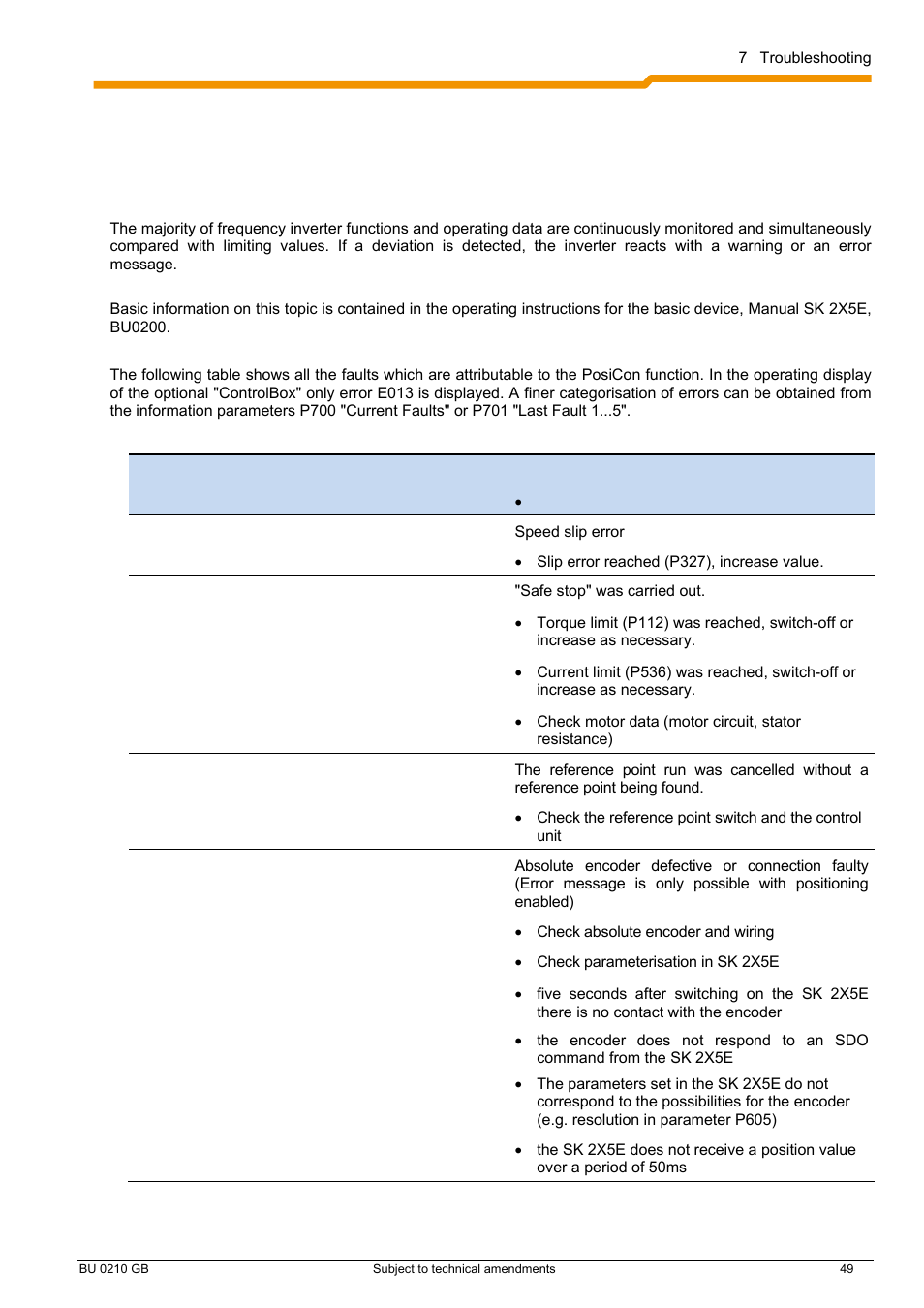 NORD Drivesystems BU0210 User Manual | Page 49 / 60