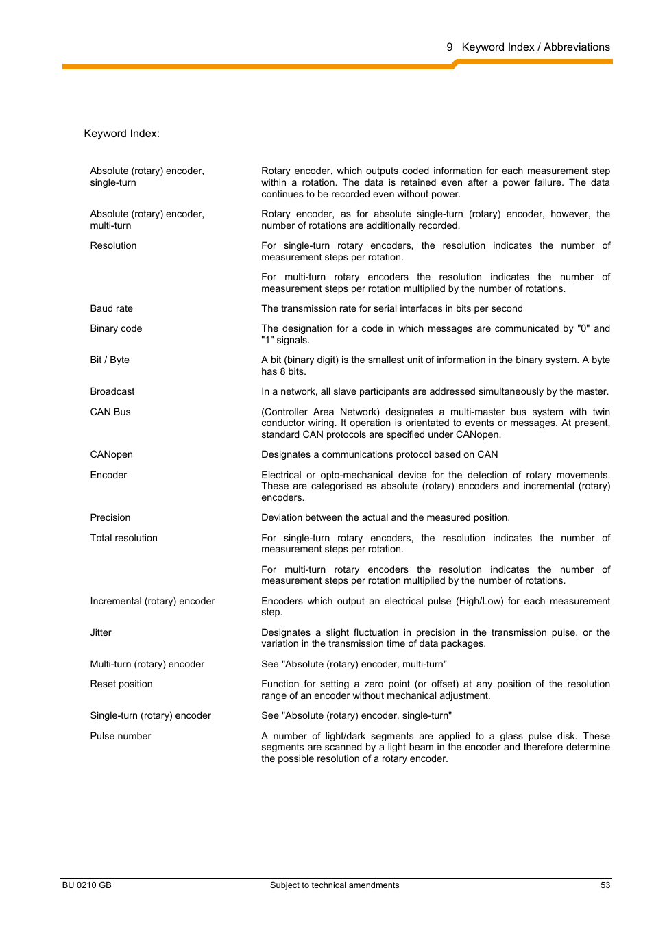 9 keyword index / abbreviations | NORD Drivesystems BU0210 User Manual | Page 53 / 60