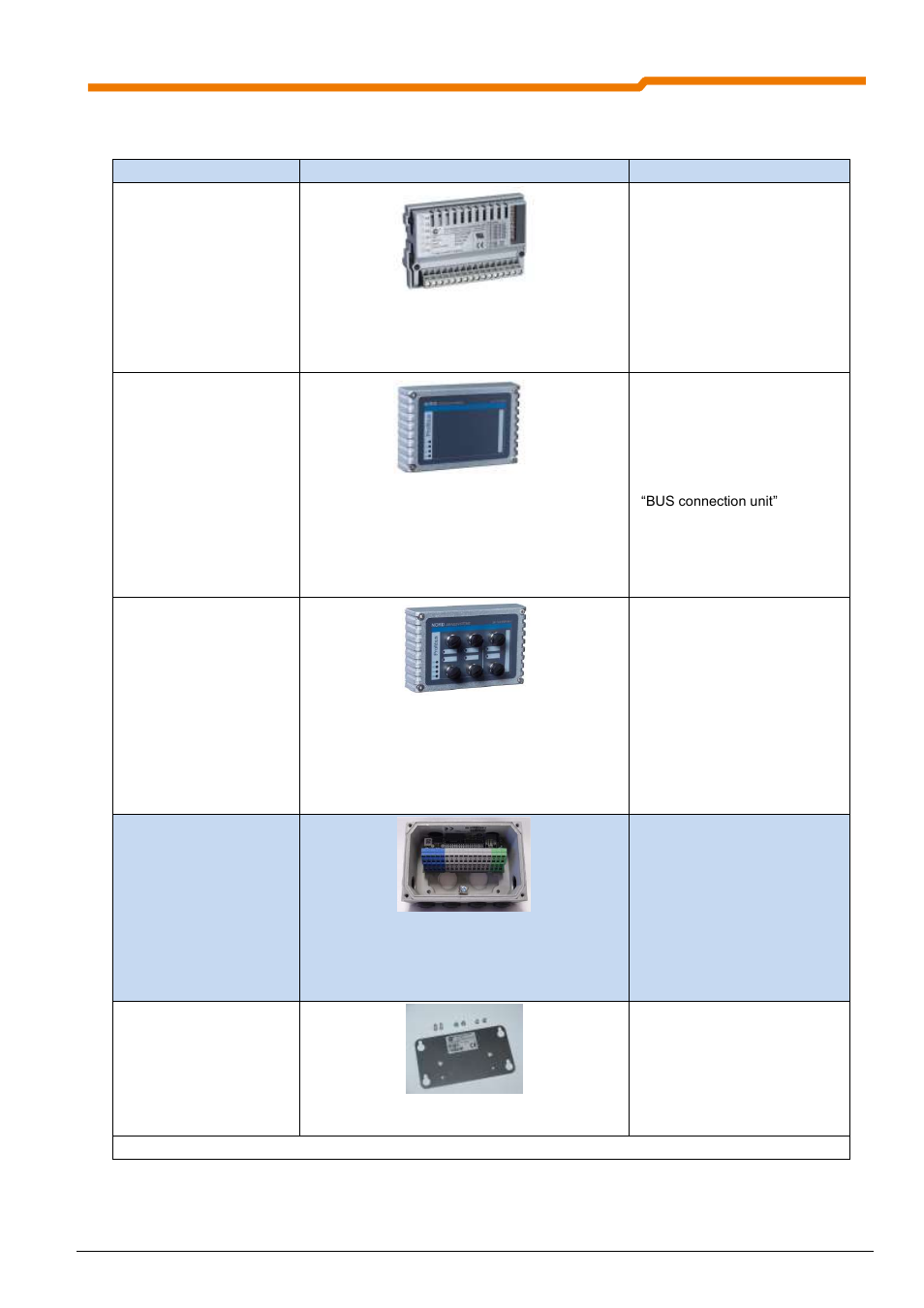 1 overview of the profibus dp modules, Overview of the profibus dp modules | NORD Drivesystems BU0220 User Manual | Page 15 / 100