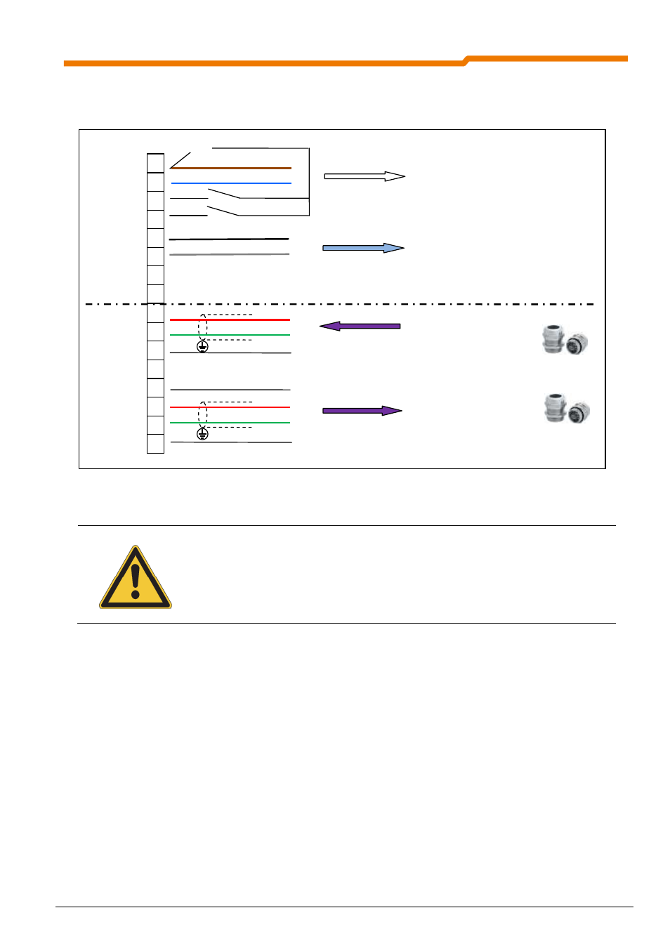 NORD Drivesystems BU0220 User Manual | Page 21 / 100