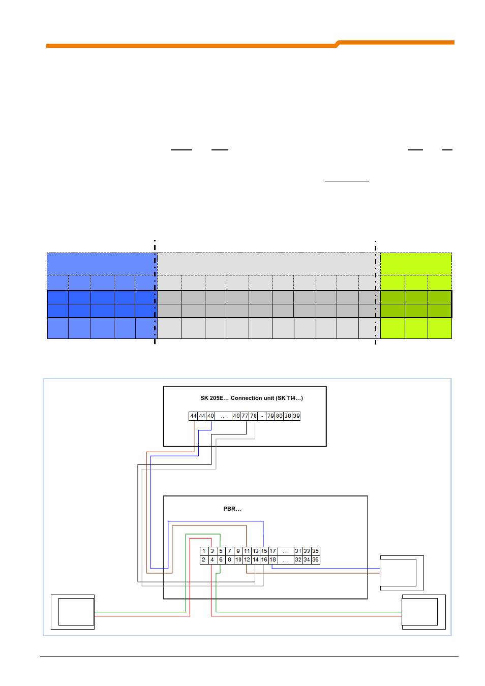 Connection example: sk tu4-pbr to sk 205e, 24v dc | NORD Drivesystems BU0220 User Manual | Page 23 / 100