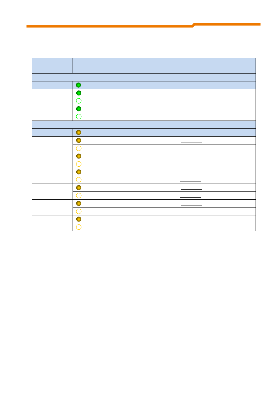 NORD Drivesystems BU0220 User Manual | Page 33 / 100