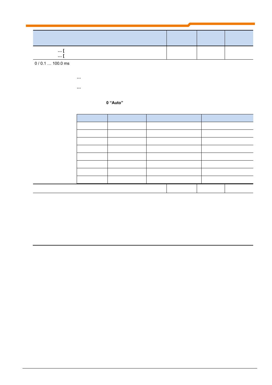 NORD Drivesystems BU0220 User Manual | Page 47 / 100