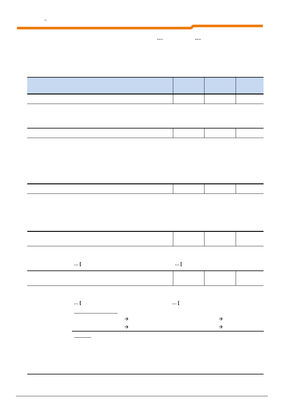 2 parameterisation of the bus module (sk cu4, Or sk tu4-…), 1 bus module standard parameters (p150) | NORD Drivesystems BU0220 User Manual | Page 50 / 100