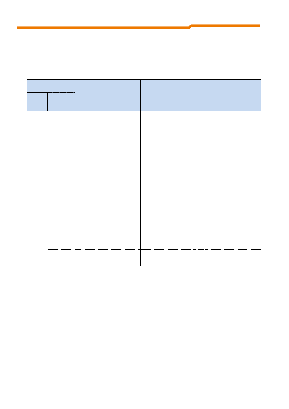 2 error messages, 2 error messages 6.2.1 | NORD Drivesystems BU0220 User Manual | Page 56 / 100