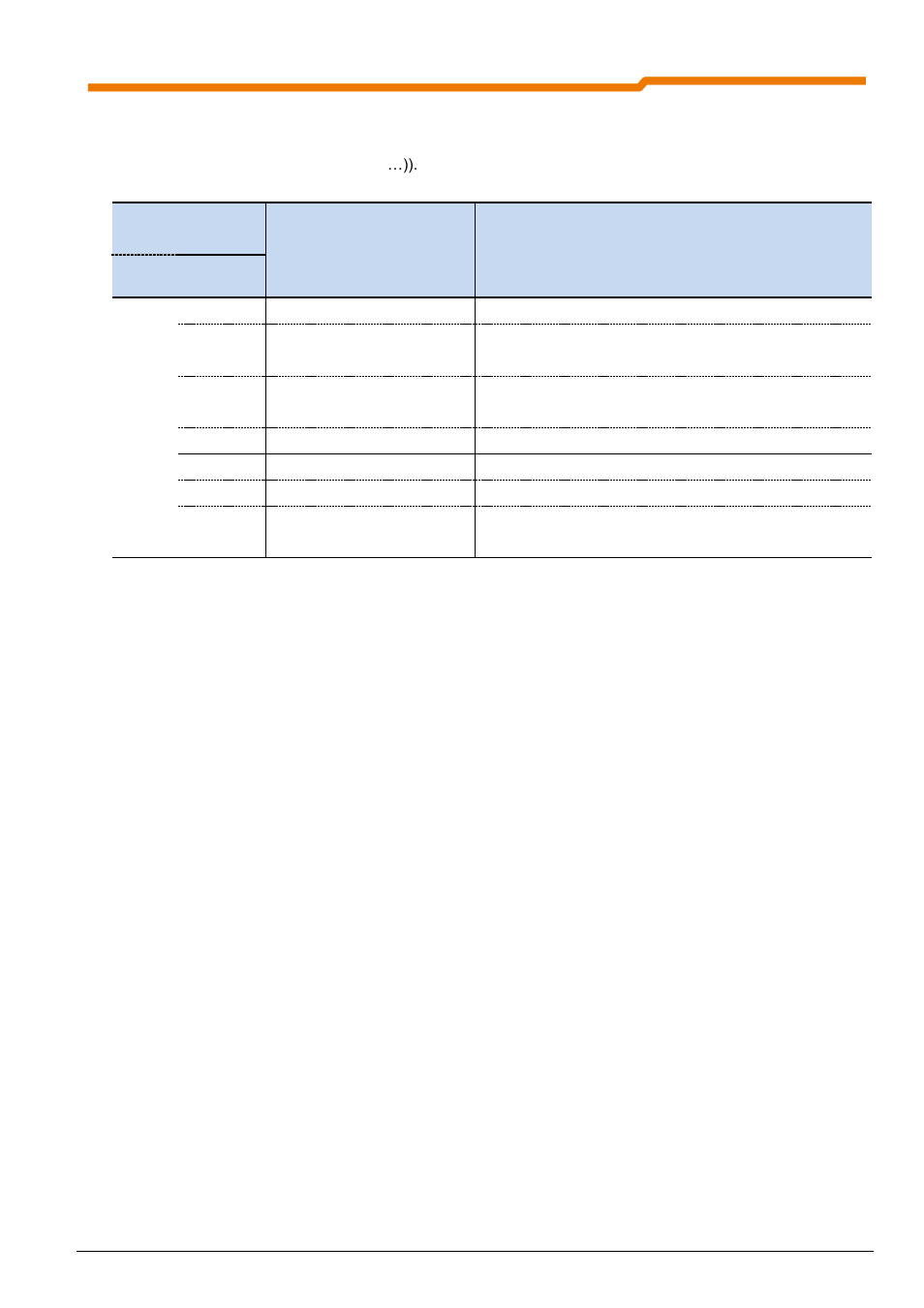 NORD Drivesystems BU0220 User Manual | Page 57 / 100