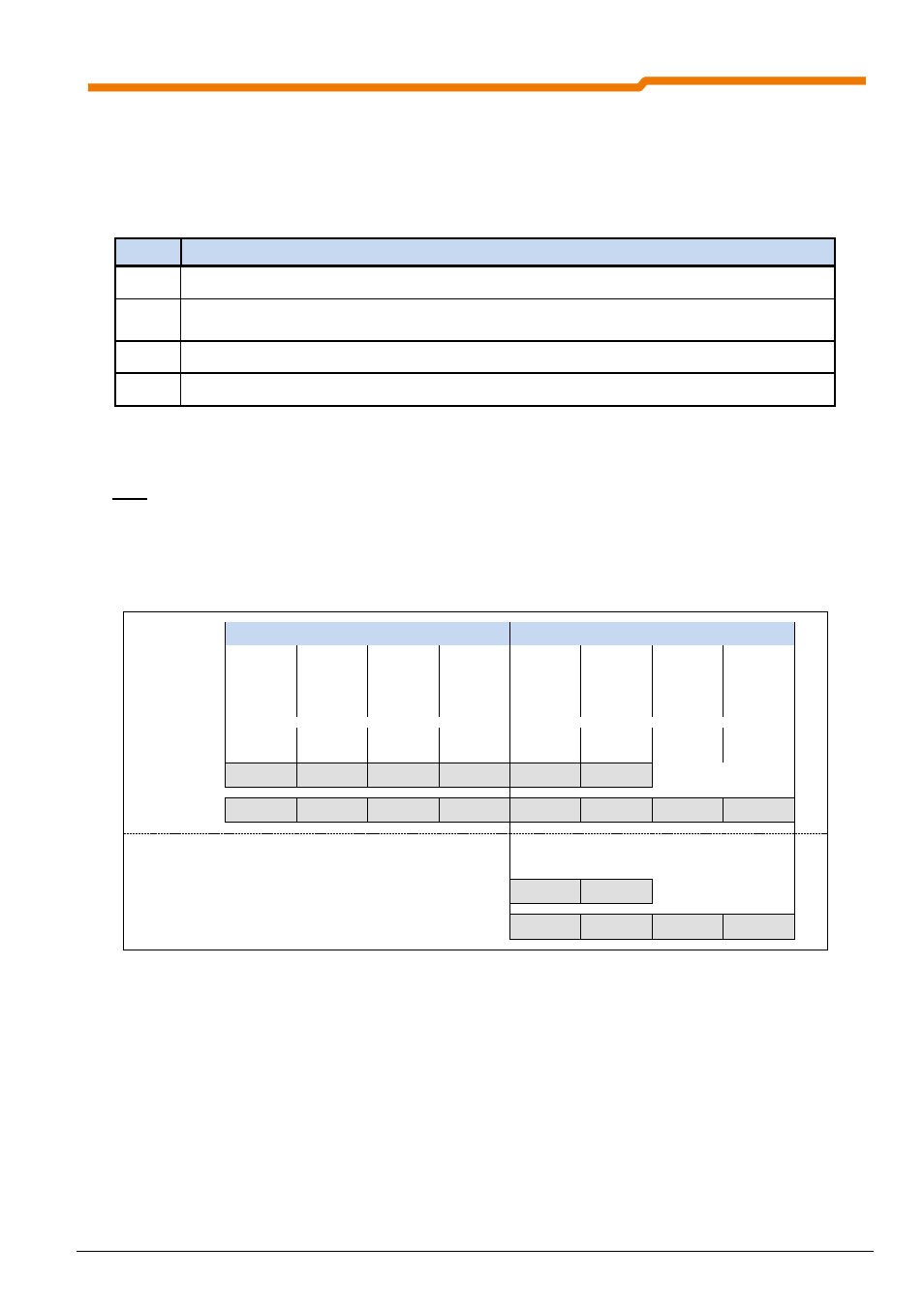 2 profibus dp ppo types | NORD Drivesystems BU0220 User Manual | Page 59 / 100