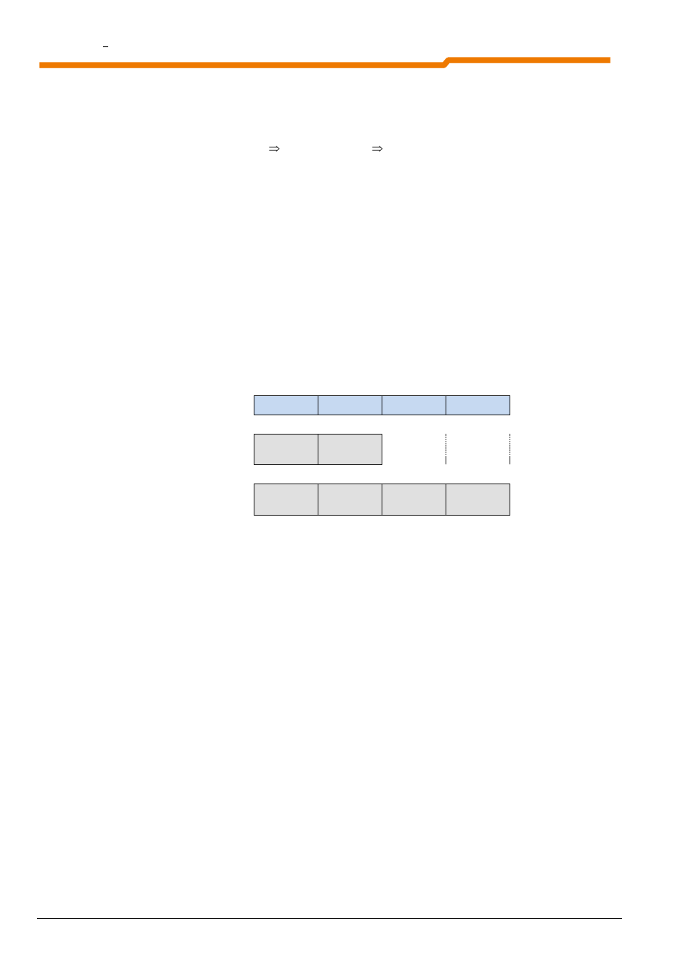 1 process data (pzd) | NORD Drivesystems BU0220 User Manual | Page 60 / 100