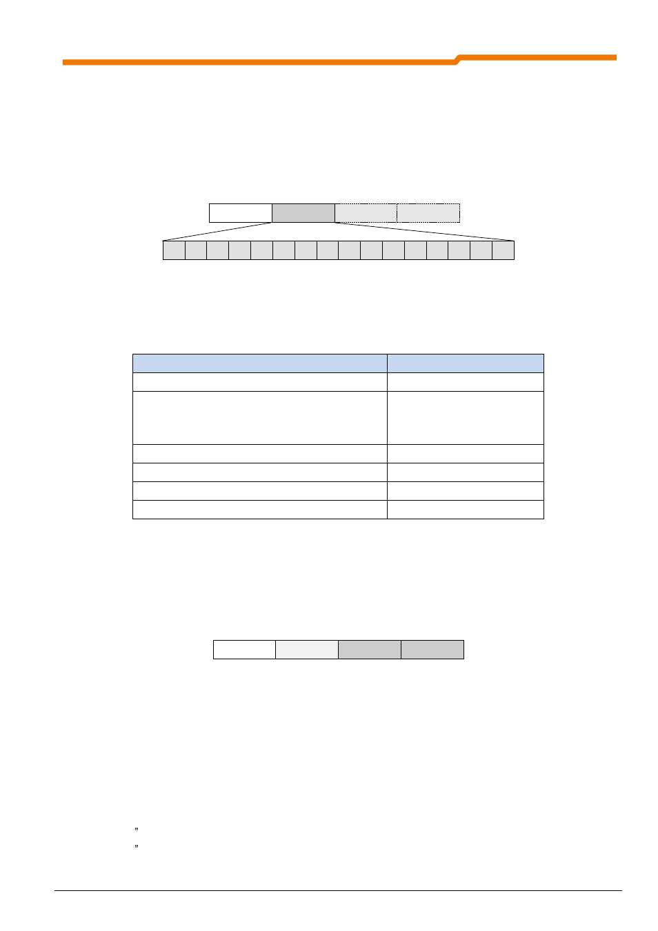 NORD Drivesystems BU0220 User Manual | Page 63 / 100