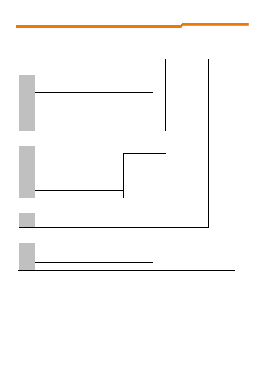 4 identification system size 4, Order designation for sk 2xxe size 4 | NORD Drivesystems BU0230 User Manual | Page 28 / 76