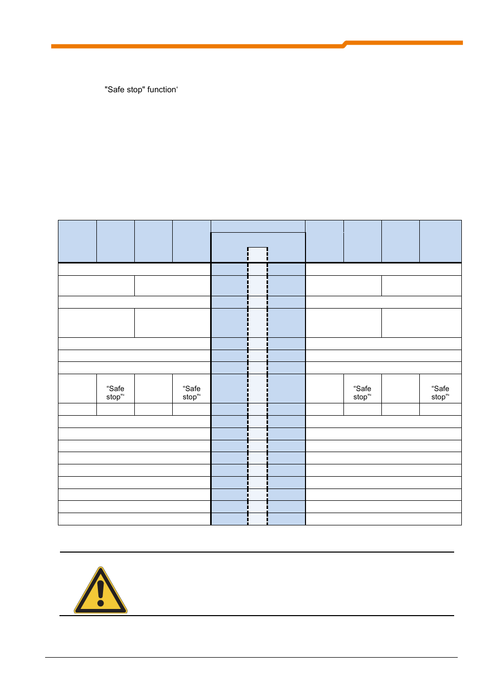 NORD Drivesystems BU0230 User Manual | Page 41 / 76