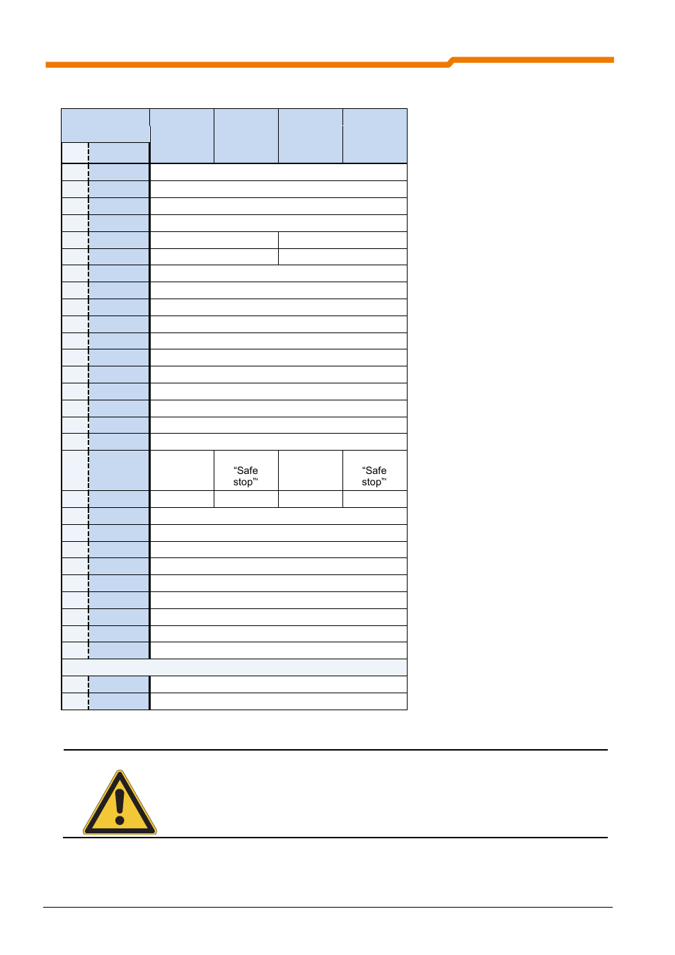 NORD Drivesystems BU0230 User Manual | Page 42 / 76