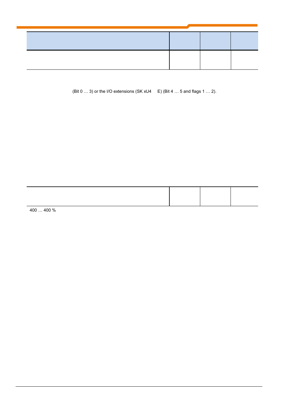 NORD Drivesystems BU0230 User Manual | Page 52 / 76