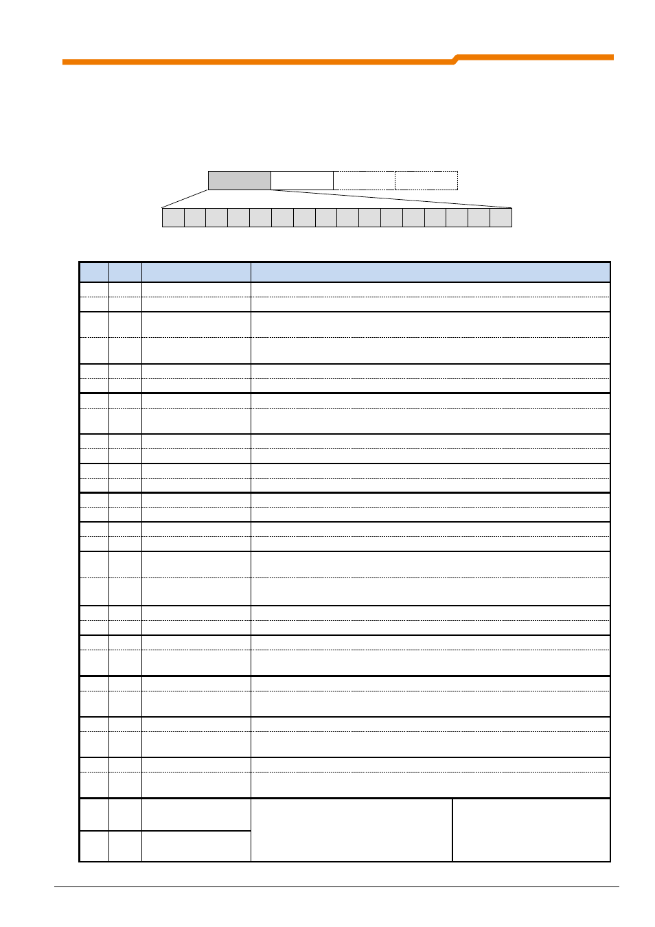 NORD Drivesystems BU0230 User Manual | Page 53 / 76