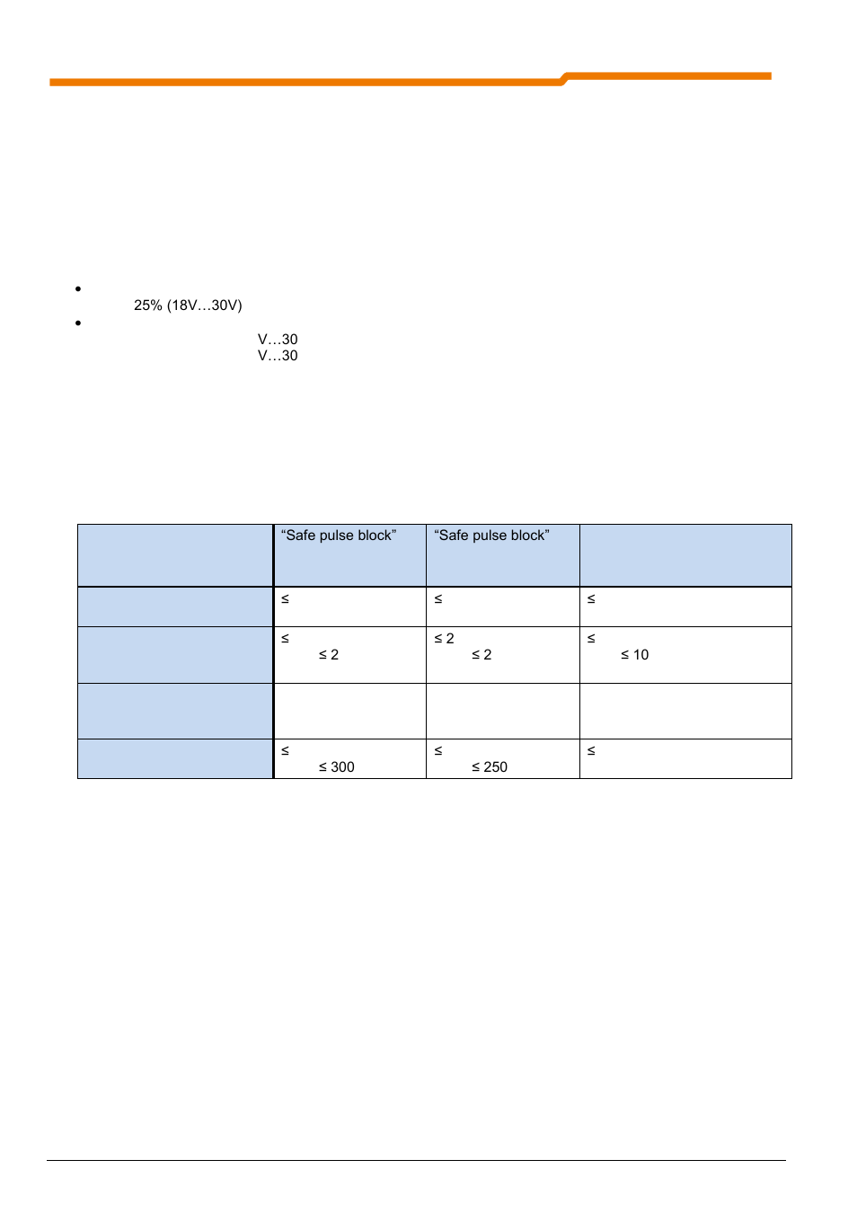 5 protective switching devices, 1 output voltage, 2 switching capacity and current load | NORD Drivesystems BU0230 User Manual | Page 58 / 76