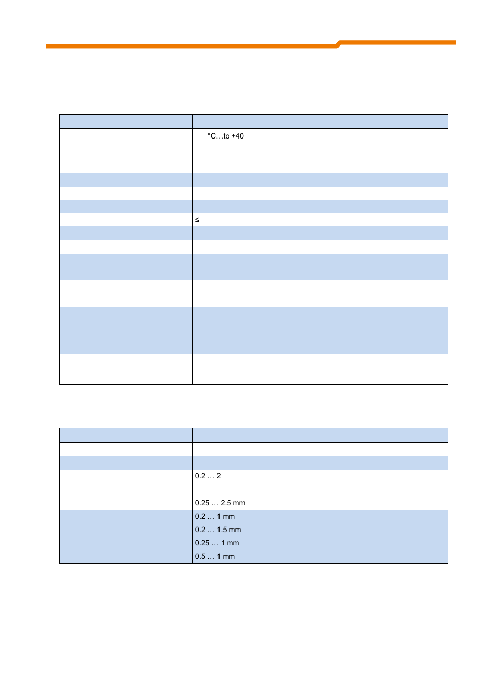 10 technical data, 1 environmental data, 2 control terminal data in size 1 to size 3 | 2 control terminal data in size i to size iii | NORD Drivesystems BU0230 User Manual | Page 69 / 76