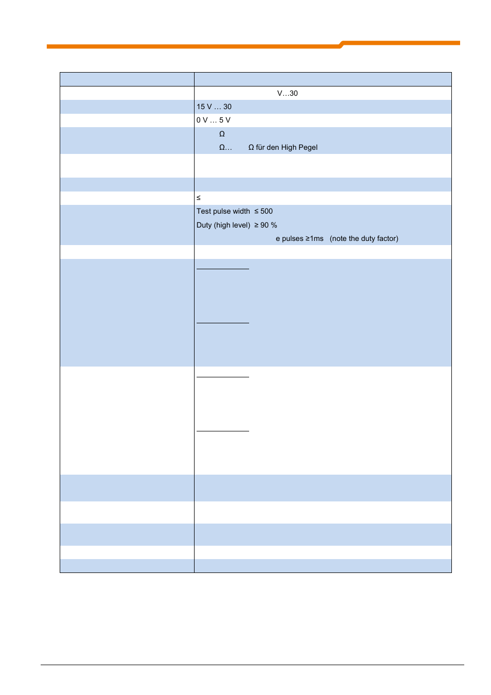 4 data for the digital inputs | NORD Drivesystems BU0230 User Manual | Page 71 / 76