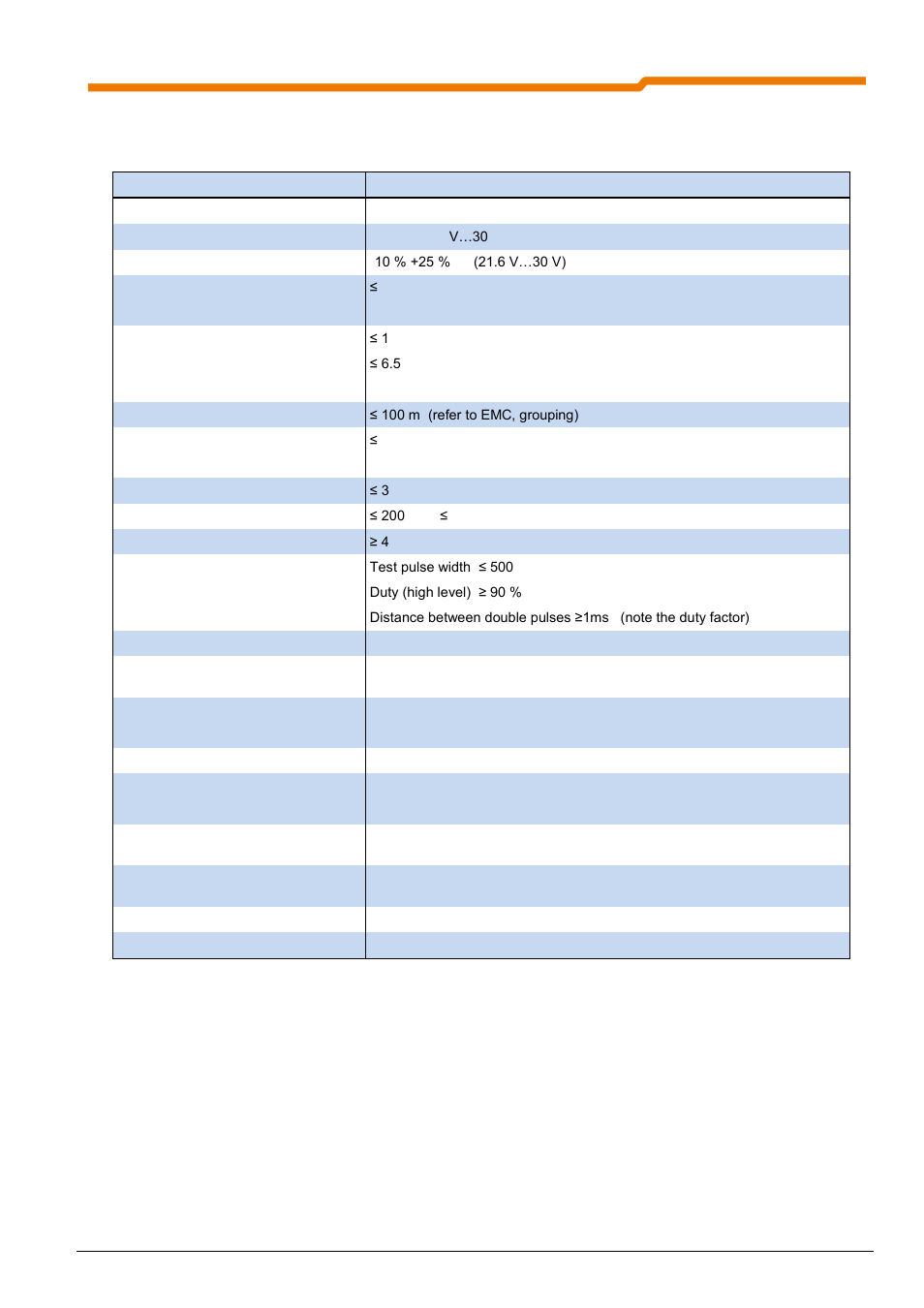 6 data for switching off the 24v supply | NORD Drivesystems BU0230 User Manual | Page 73 / 76